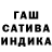 Каннабис AK-47 Anton Obezyanov